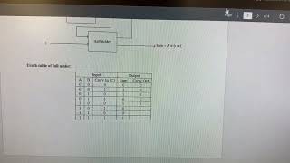 EE178 Lab 2 - Full Adder