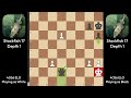 stockfish 17 vs stockfish 17 but at depth 1