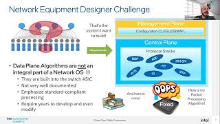 20220216 - Programmable Switches Workshop - Overview of P4 and programmable switches