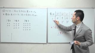 数学質問 中1文字式 規則性の問題