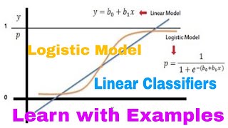 linear classifiers and logistic regression in machine learning | Electrical Engineering Education