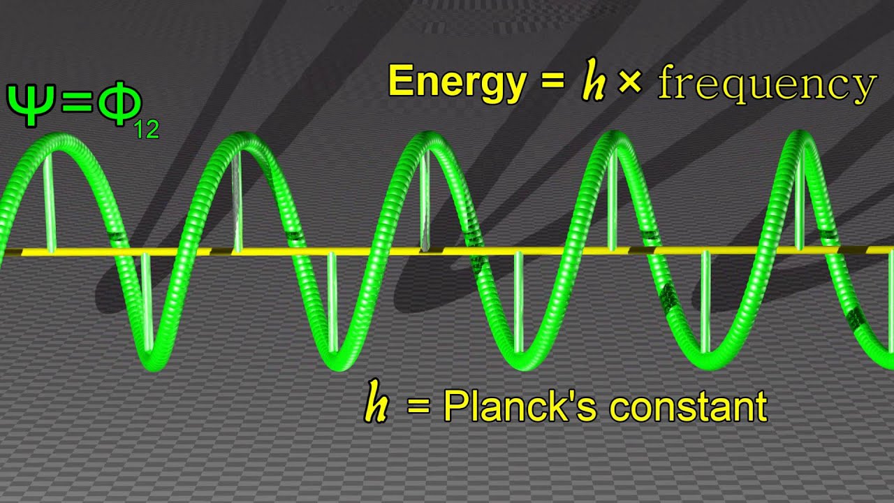 Quantum Wave Function Visualization Youtube