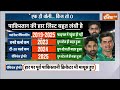 special report हार से मातम में पाकिस्तान.. अभी तक आ रहे रुझान ind vs pak champions trophy