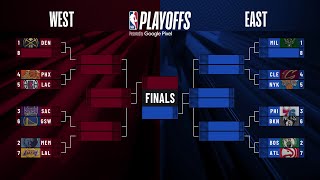 Inside the NBA's First-Round Predictions | 2023 NBA Playoffs