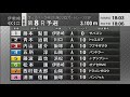 sg オッズパーク杯 第22回オートレースグランプリ 初日 8r 予選 replay 伊勢崎autorace