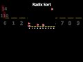 Radix Sort #coding #python #codinginterview #pythonic #code