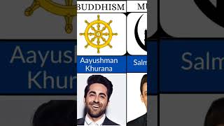 Religion of Bollywood Actors #comparisonvideo #comparison