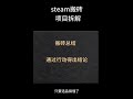 揭秘steam游戏搬砖如何赚钱？冷门吃肉项目csgo项目拆解，steam礼品卡