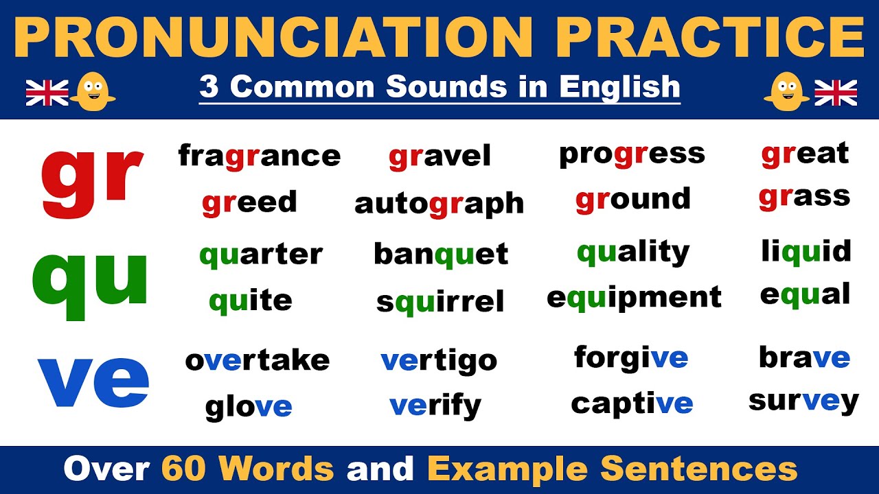 English Pronunciation Practice - The GR, QU And VE Sounds In English ...