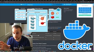 Docker Cheat Sheet