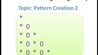 PHP Pattern Programming Tutorial 2