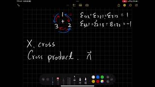3.Levi-civita symbol & cross product