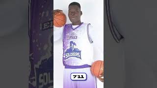 Abiodun Adegoke| CAN This 7'9 Make It To The NBA?!!!