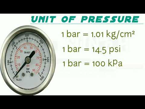 What is the unit for air pressure?