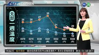 把握好天氣！ 週五鋒面.東北季風影響 開始變天 | 華視新聞 20190318
