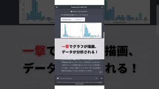 【Code Interpreter】データ分析をAIに任せて自動化する方法 #shorts