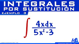 Integral de una División - Fracción | Integrales por Sustitución - Cambio de variable | Ejemplo 3