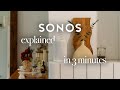 Sonos Explained in 3 Minutes: Why It’s the Ultimate Home Audio Upgrade