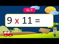 เกม ทดสอบสูตรคูณแม่ 9 12 ข้อ learn and song