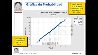 Quality Procesos 4: Ejercicio - Integrando Herramientas Estadísticas de Análisis