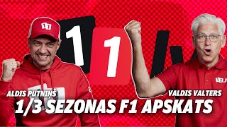 Ģenerālis vs Aldis Putniņš | 1/3 Sezonas F1 Apskats | Podkāsts