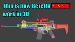 This is how Beretta ARX100 work | WOG |