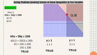 GRADE 8 Q2 WEEK2 SOLVING PROBLEMS INVOLVING SYSTEMS OF LINEAR INEQUALITIES IN TWO VARIABLES