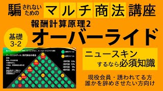 マルチ商法の報酬計算原理オーバーライドを計算式を用いて解説【ニュースキン、モリンダ、フォーライフ、モデーア】Network Marketing Override Compensation Plan