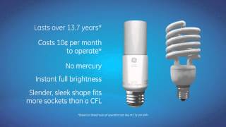 Introducing the Bright Stik™ LED Bulb | GE Lighting