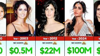 Katrina Kaif Net Worth Evolution 1990 2026
