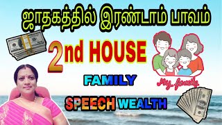 ஜாதகத்தில் இரண்டாம் பாவம் || 2 nd house in Astrology || Family, Speech, Wealth ||