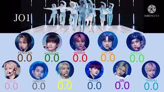 もしINIがShine A Light(JO1)を歌ったら　How would INI sing    line distribution