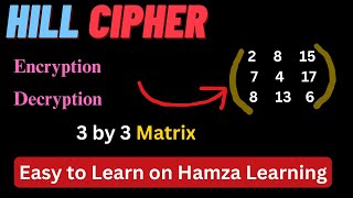 Hill Cipher (3 x 3) Encryption & Decryption
