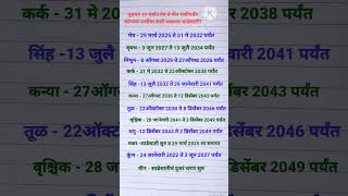 पुढच्या 10 वर्षांत मेष ते मीन कोणत्या राशींवर असणार शनीची साडेसाती?