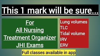 Lung volume/Total Lung Capacity/Tidal Volume IRV ERV Treatment Organizer Nursing Exams/Nurse Queen