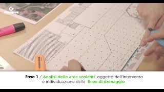 Dimensionamento di un sistema di drenaggio: il nuovo modello di calcolo firmato Greenpipe