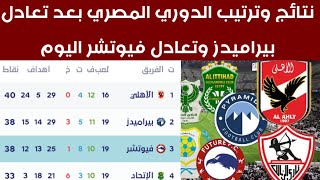ترتيب بيراميدز في الدوري المصري بعد التعادل مع المصري اليوم