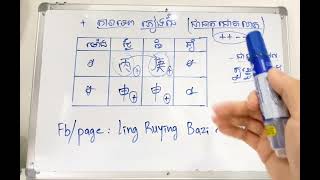 Bazi 2: តារាទេព ភៀងឆៃ (ជាធាតុជោគលាភ++--)