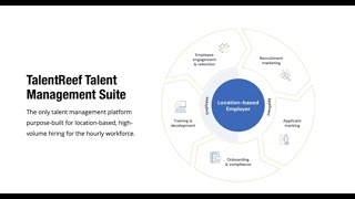 Digital Onboarding Talentreef