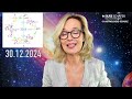 2025 wird mächtig silke schäfer