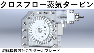 クロスフロー蒸気タービン