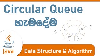 Circular Queue - data structure and algorithm with java - 7 - Sinhala