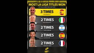MOST LA LIGA TITLES WON|barcelona |barcelona news |football iamrd |#ronaldo