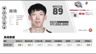 周琦 | Zhou qi