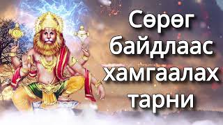 Сөрөг байдлаас хамгаалах тарни