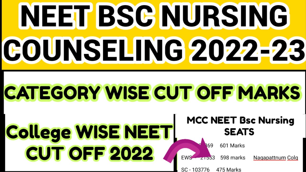 MCC NEET BSC NURSING CUT OFF 2022 | CATEGORY WISE CUT OFF MARKS ...