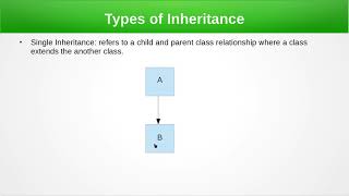 Inheritance in java(Nepali)