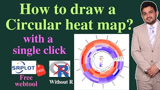 How to draw circular/cluster heatmap using a free webtool
