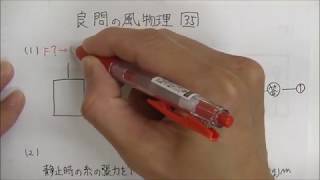 【良問の風物理】第35問⇒エレベーター問題あるある⇒下にまいりますと思いきや上だった