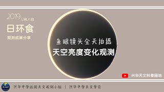 鱼眼镜头全天拍摄天空亮度变化观测